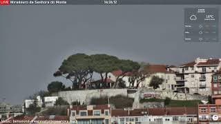 Live webcam: Lisbon City Center Panorama